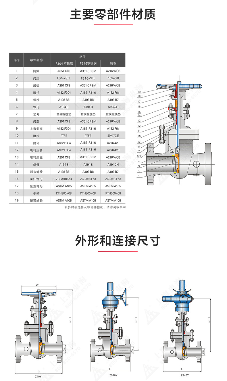 Z40型美标不锈钢闸阀_MILAN米兰体育（中国）官方网站结构图.jpg