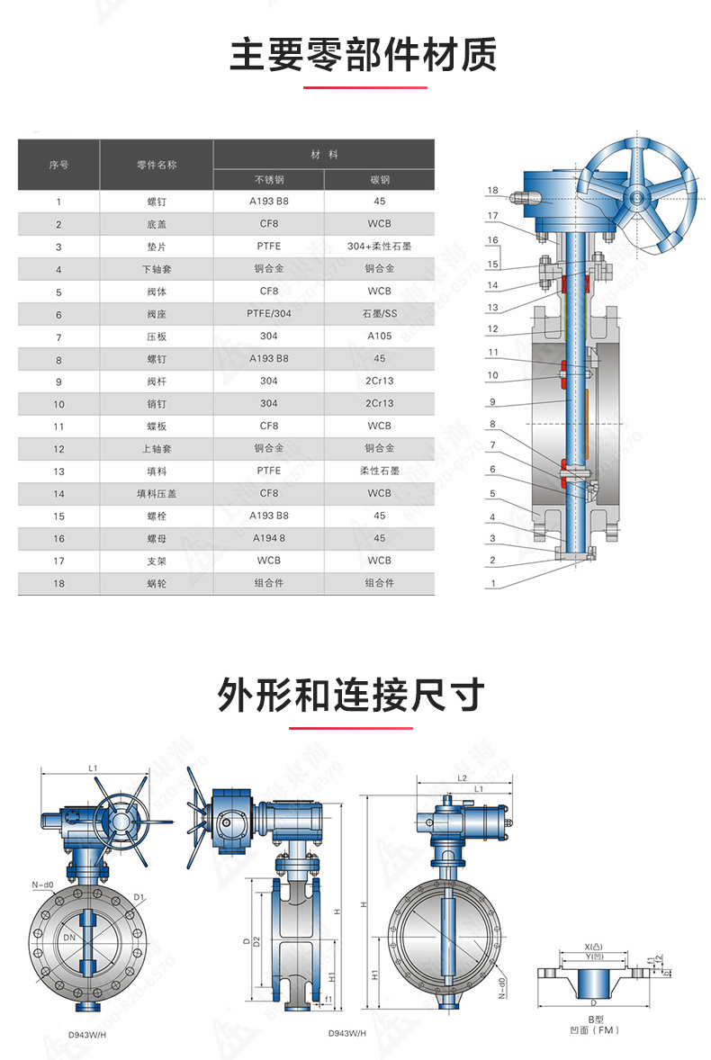 D343型国标三偏心法兰蝶阀_MILAN米兰体育（中国）官方网站结构图.jpg