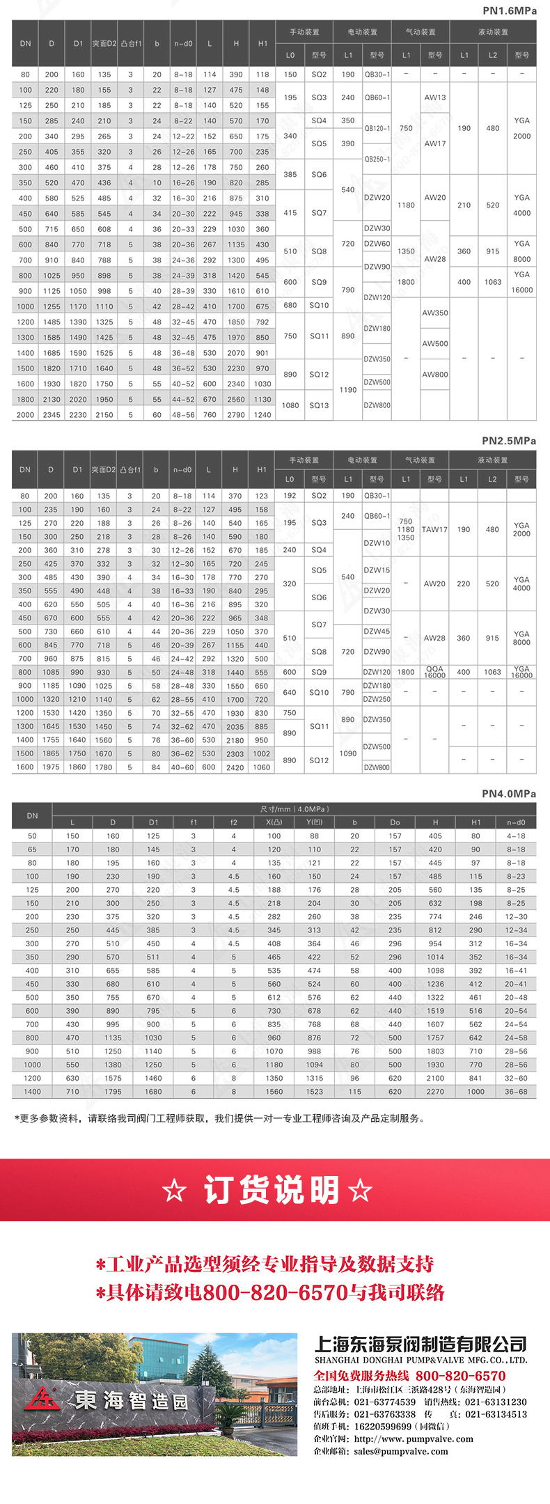 D343型国标三偏心法兰蝶阀_MILAN米兰体育（中国）官方网站外形尺寸.jpg