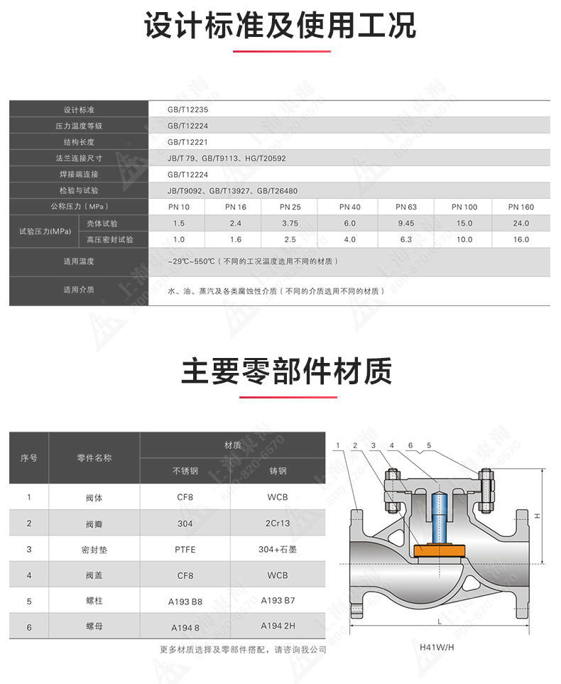 H41型国标升降式止回阀_MILAN米兰体育（中国）官方网站结构图.jpg