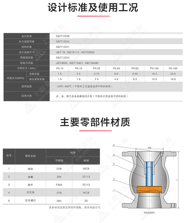 H42型国标立式止回阀_MILAN米兰体育（中国）官方网站结构图.jpg