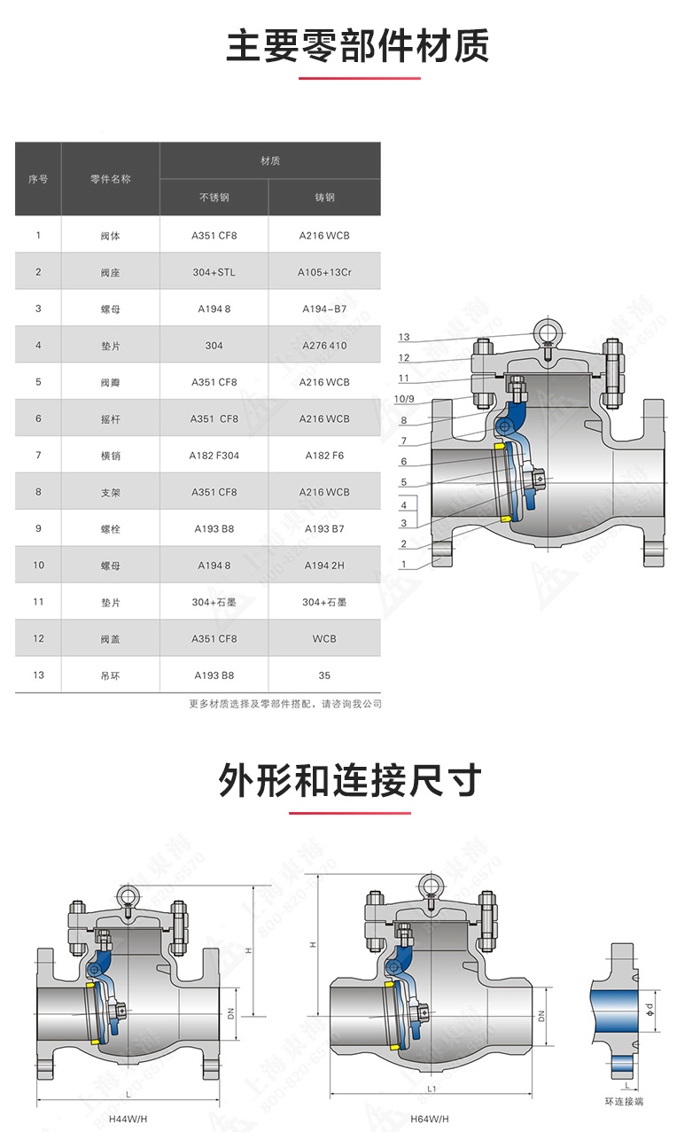 H44型美标旋启式止回阀_MILAN米兰体育（中国）官方网站结构图.jpg