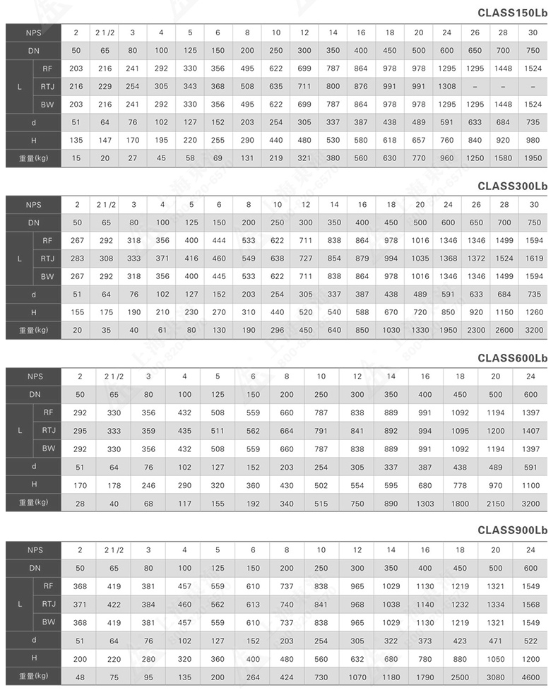 H44型美标旋启式止回阀_MILAN米兰体育（中国）官方网站外形尺寸.jpg