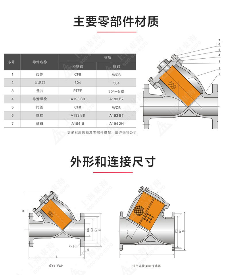 国标Y型过滤器_MILAN米兰体育（中国）官方网站结构图.jpg