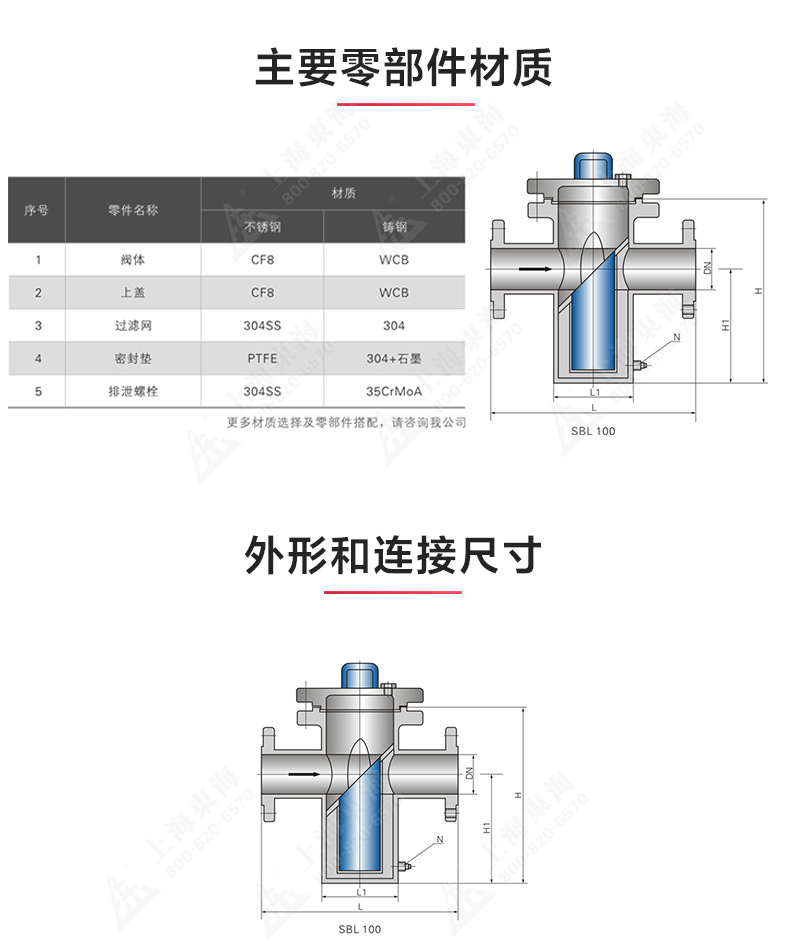 篮式过滤器_MILAN米兰体育（中国）官方网站结构图.jpg