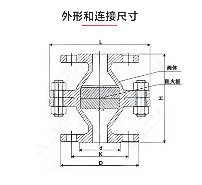 GZW-1不锈钢管道阻火器_MILAN米兰体育（中国）官方网站结构图.jpg