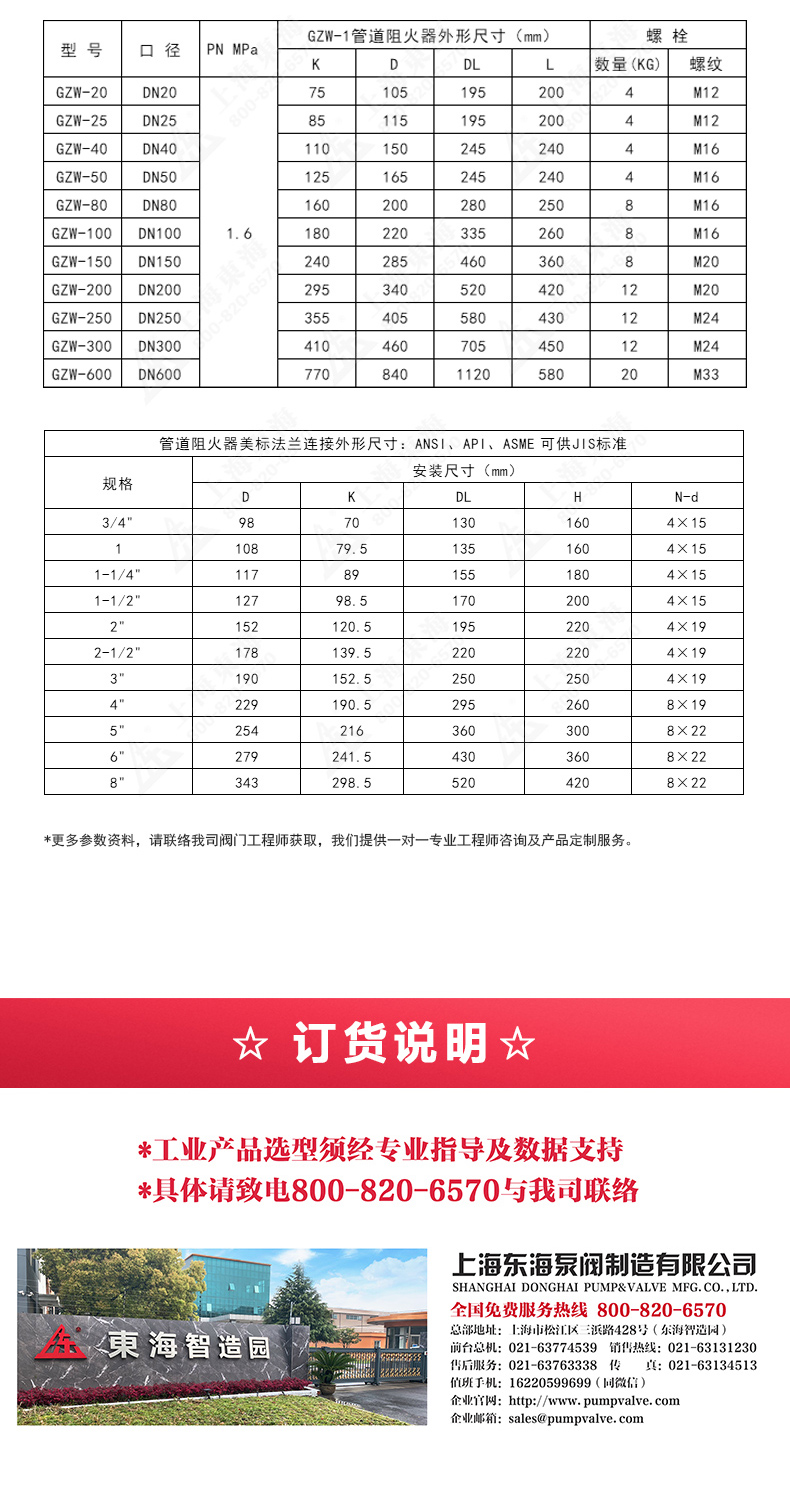 GZW-1不锈钢管道阻火器_MILAN米兰体育（中国）官方网站外形尺寸.jpg