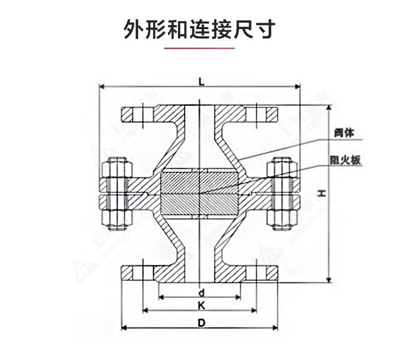 GZW-1铸钢管道阻火器_MILAN米兰体育（中国）官方网站结构图.jpg