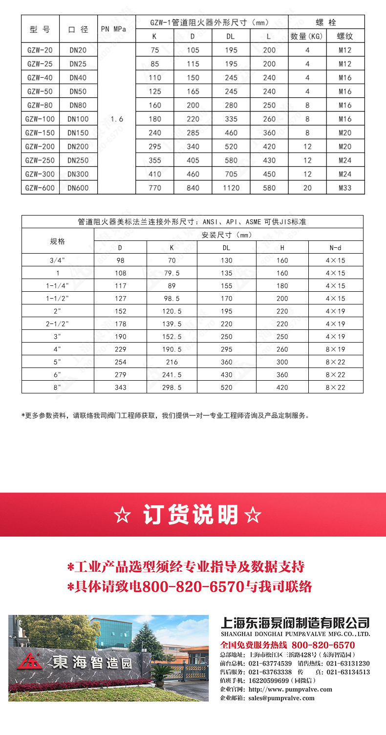 GZW-1铸钢管道阻火器_MILAN米兰体育（中国）官方网站外形尺寸.jpg