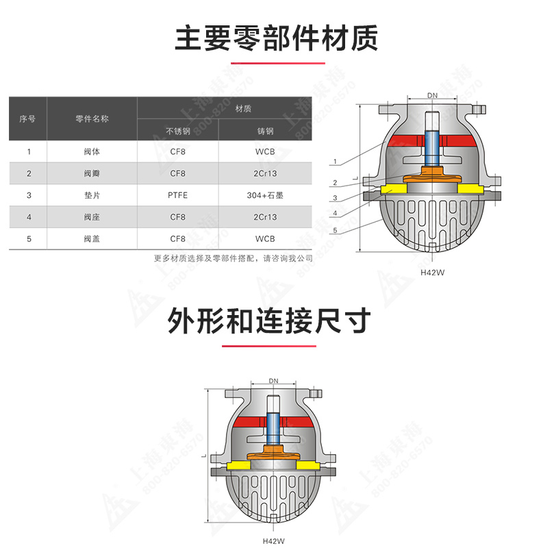 H42W型底阀_MILAN米兰体育（中国）官方网站结构图.jpg