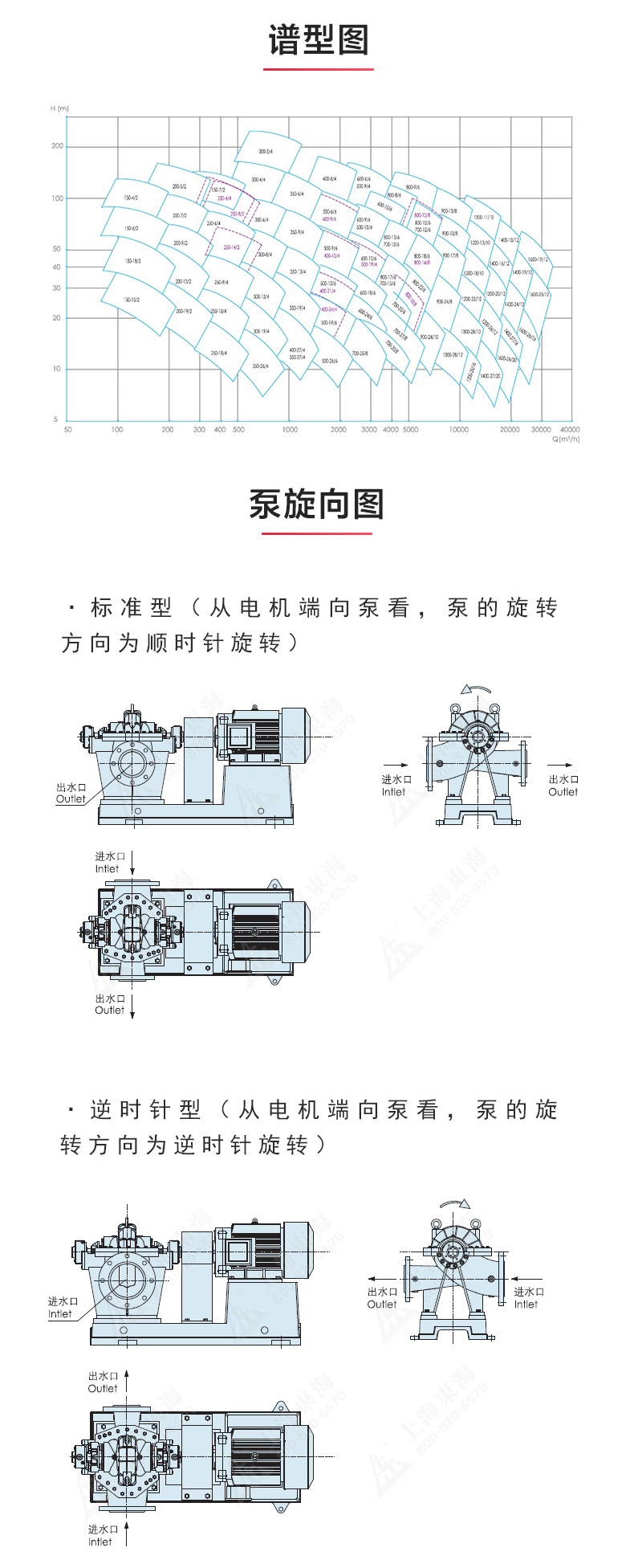 S级中开MILAN米兰体育（中国）官方网站_MILAN米兰体育（中国）官方网站性能参数.jpg