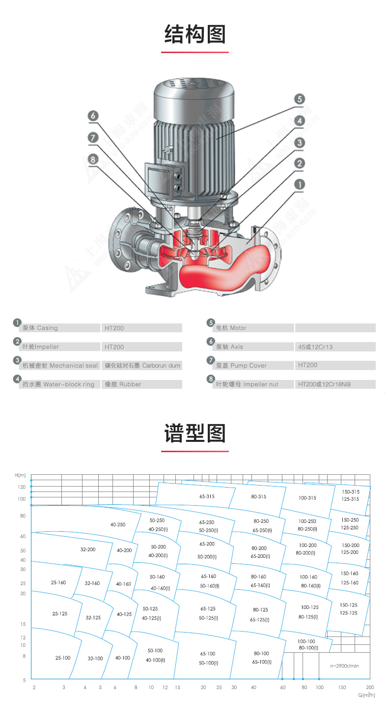 YG型油MILAN米兰体育（中国）官方网站_MILAN米兰体育（中国）官方网站结构图.jpg