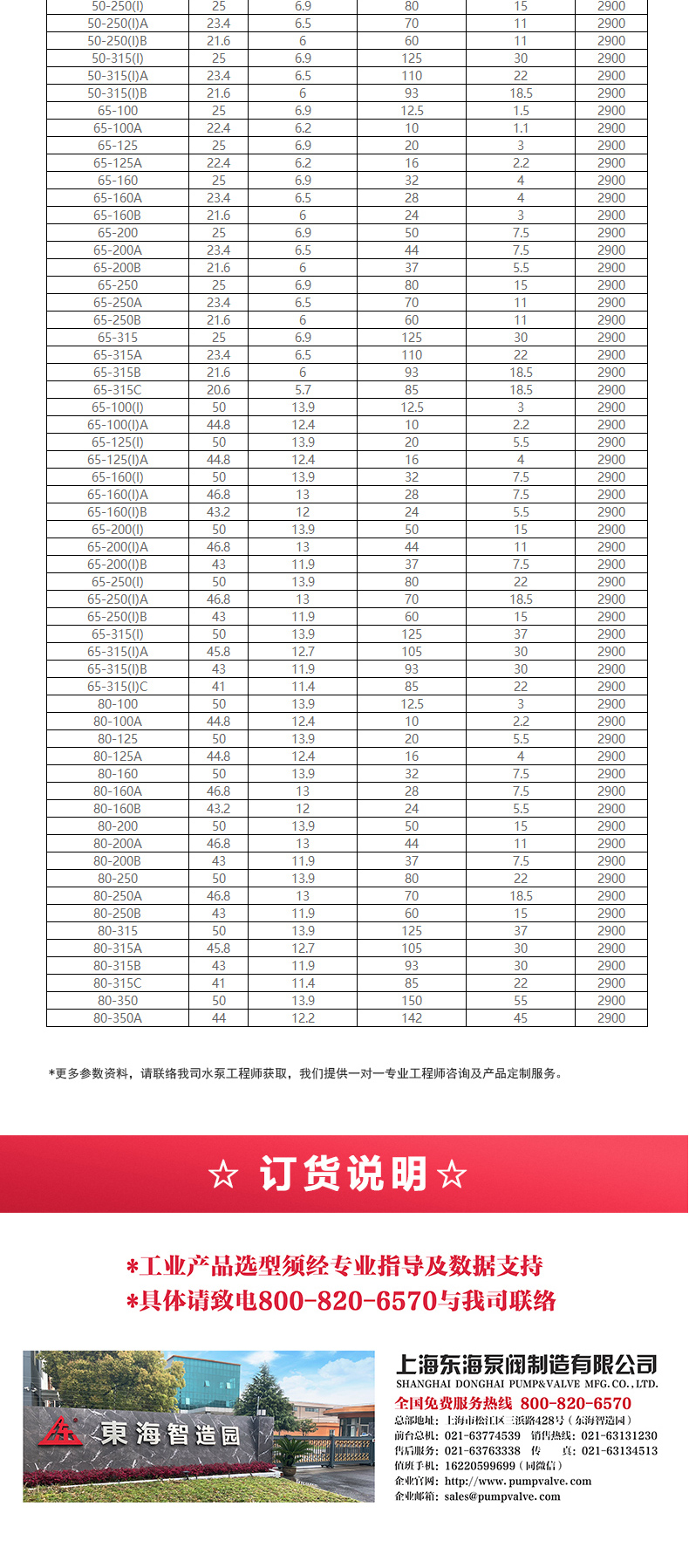 YG型油MILAN米兰体育（中国）官方网站_MILAN米兰体育（中国）官方网站选型目录2.jpg