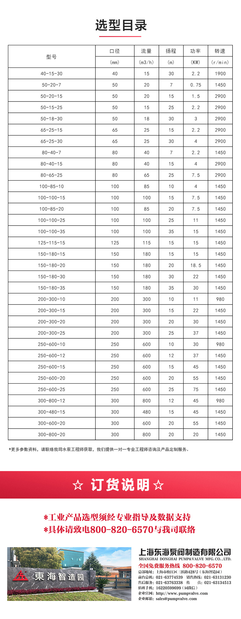 GW型无堵塞管道排污MILAN米兰体育（中国）官方网站_MILAN米兰体育（中国）官方网站选型目录.jpg