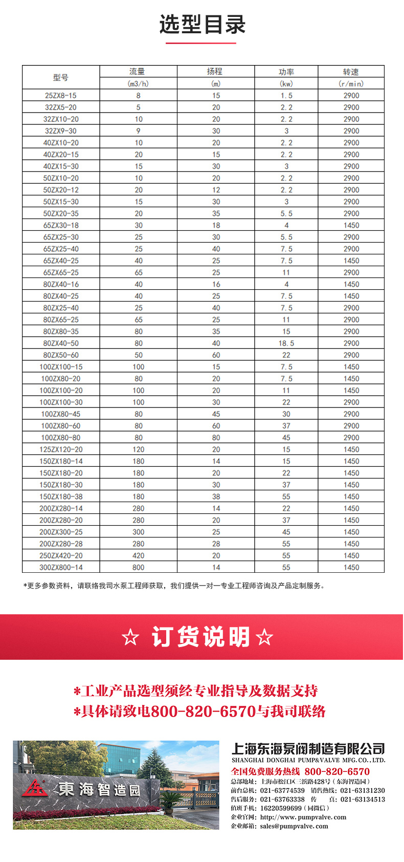 ZX型自吸MILAN米兰体育（中国）官方网站_MILAN米兰体育（中国）官方网站选型目录.jpg