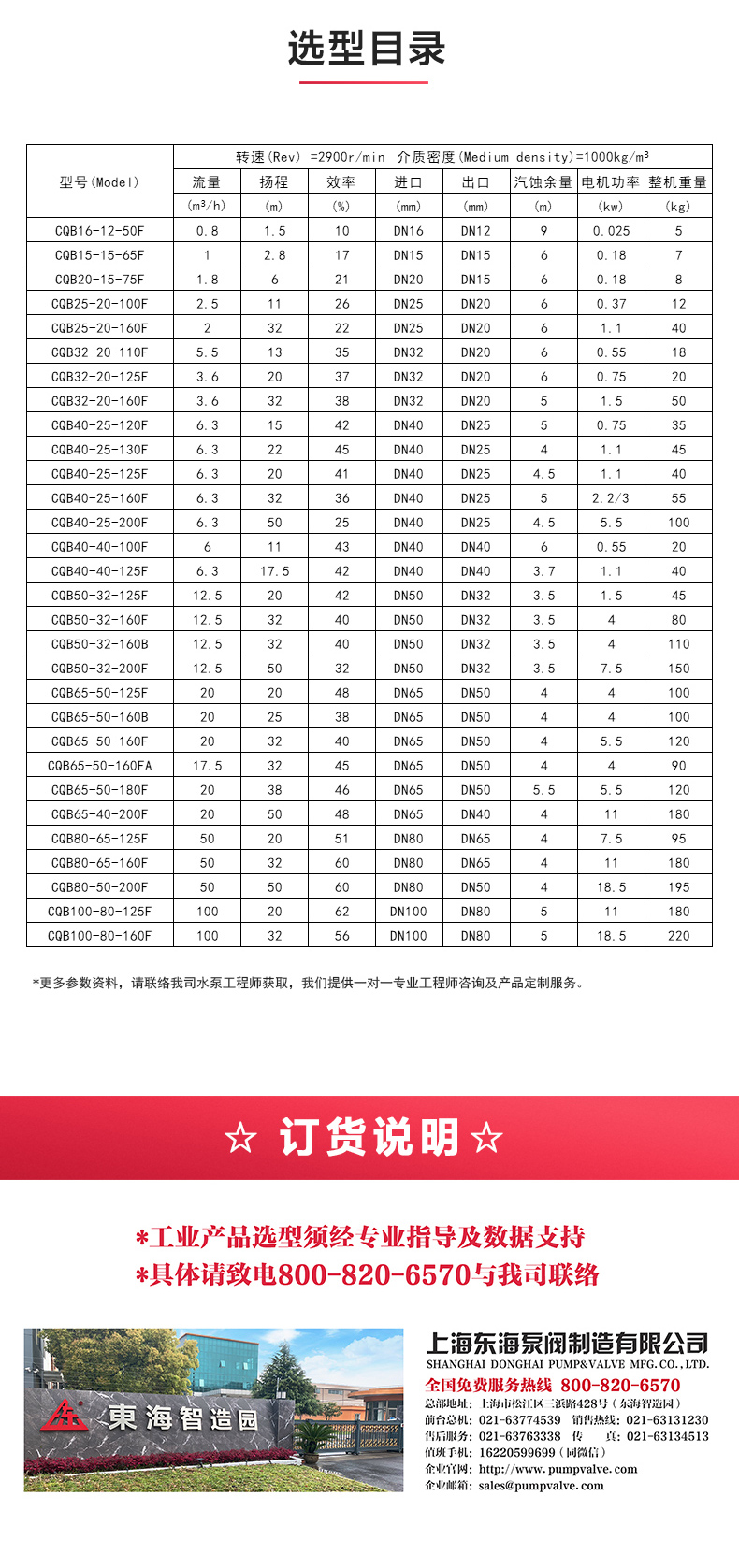 CQB-F型氟塑料磁力MILAN米兰体育（中国）官方网站_MILAN米兰体育（中国）官方网站选型目录.jpg