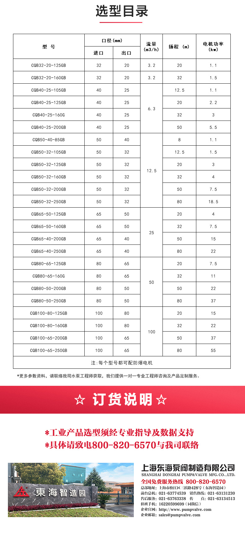 CQB-G型保温磁力MILAN米兰体育（中国）官方网站_MILAN米兰体育（中国）官方网站选型目录.jpg