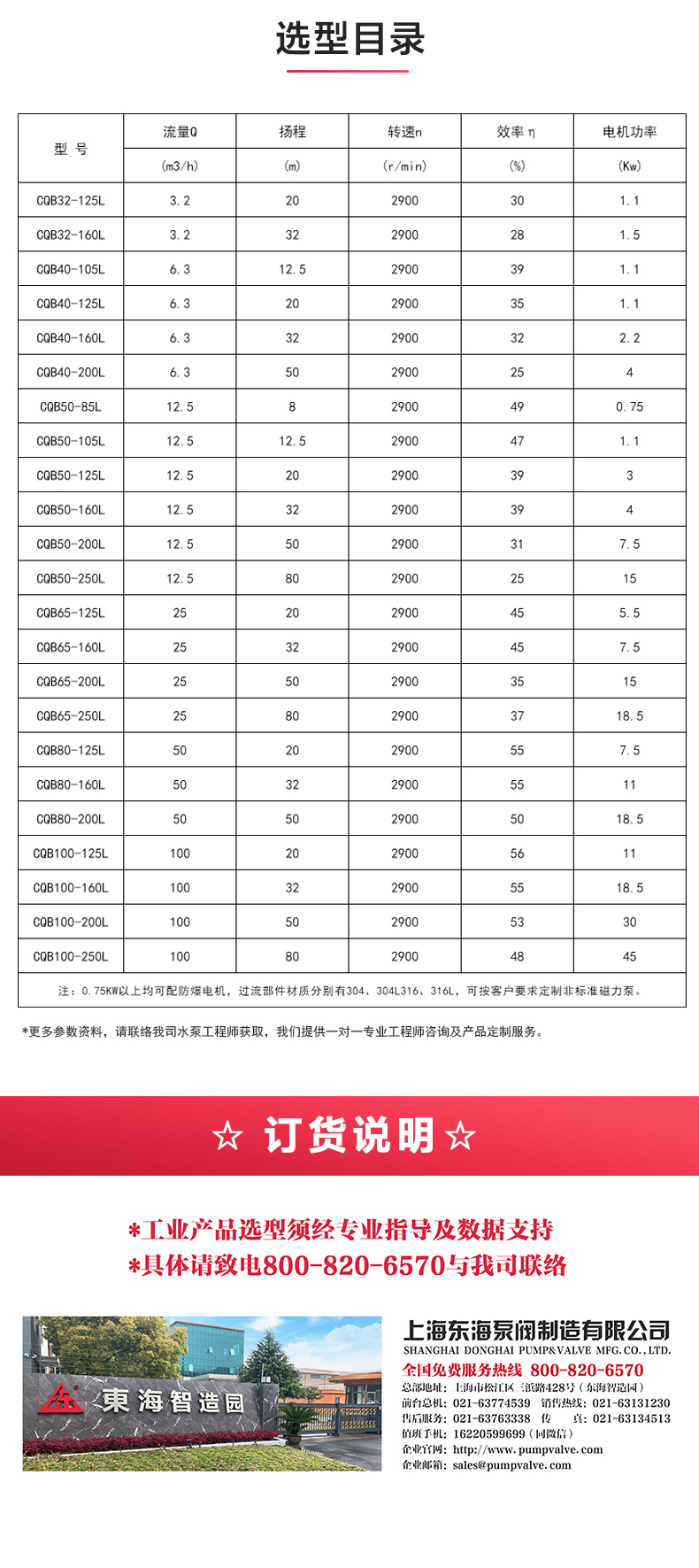 CQB-L型立式磁力MILAN米兰体育（中国）官方网站_MILAN米兰体育（中国）官方网站选型目录.jpg