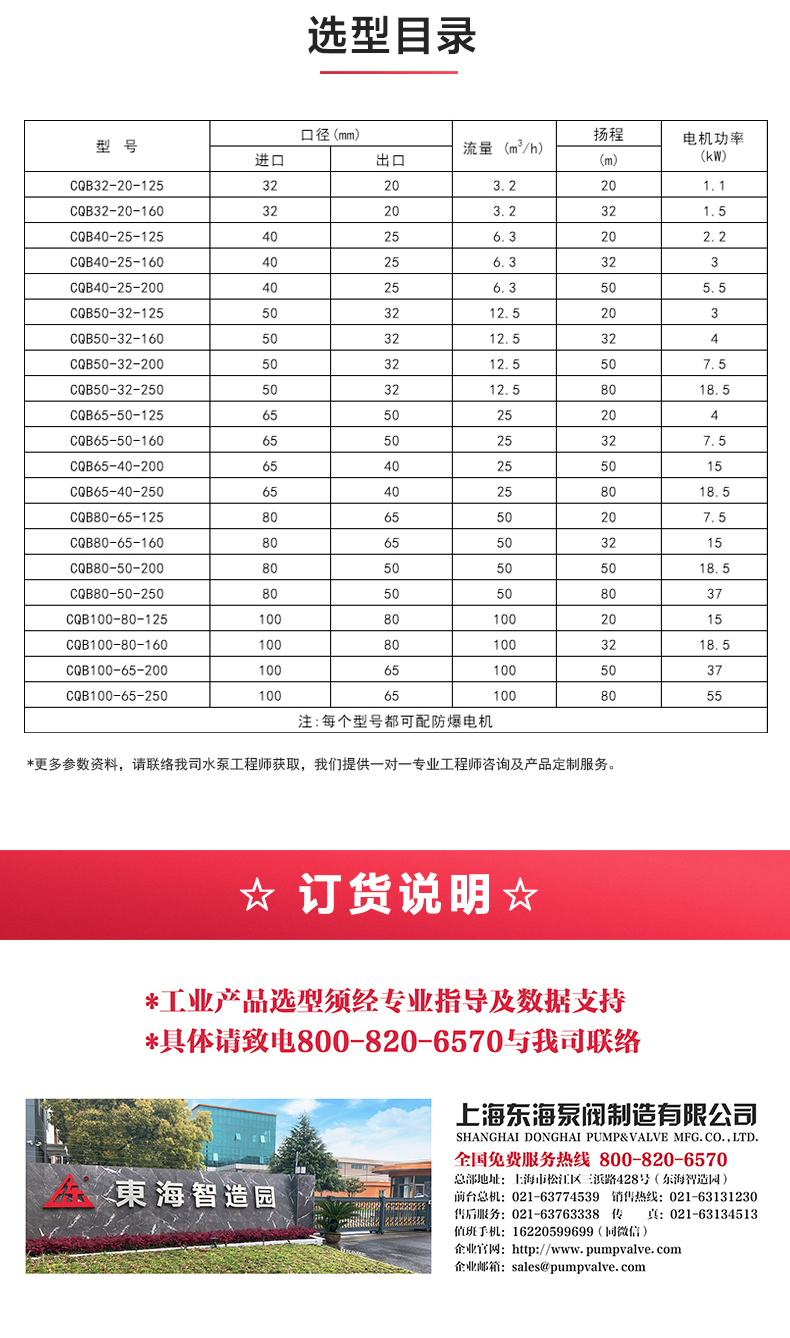 CQB型磁力MILAN米兰体育（中国）官方网站_MILAN米兰体育（中国）官方网站选型目录.jpg