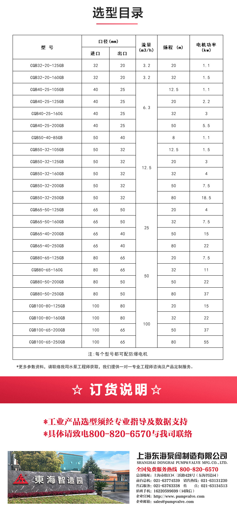 CQG型保温磁力MILAN米兰体育（中国）官方网站_MILAN米兰体育（中国）官方网站选型目录.jpg