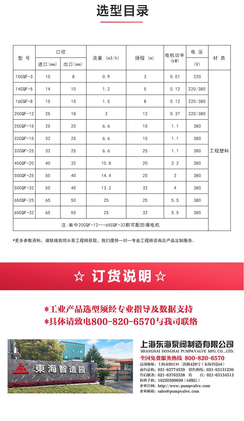 CQ型工程塑料磁力MILAN米兰体育（中国）官方网站_MILAN米兰体育（中国）官方网站选型目录.jpg