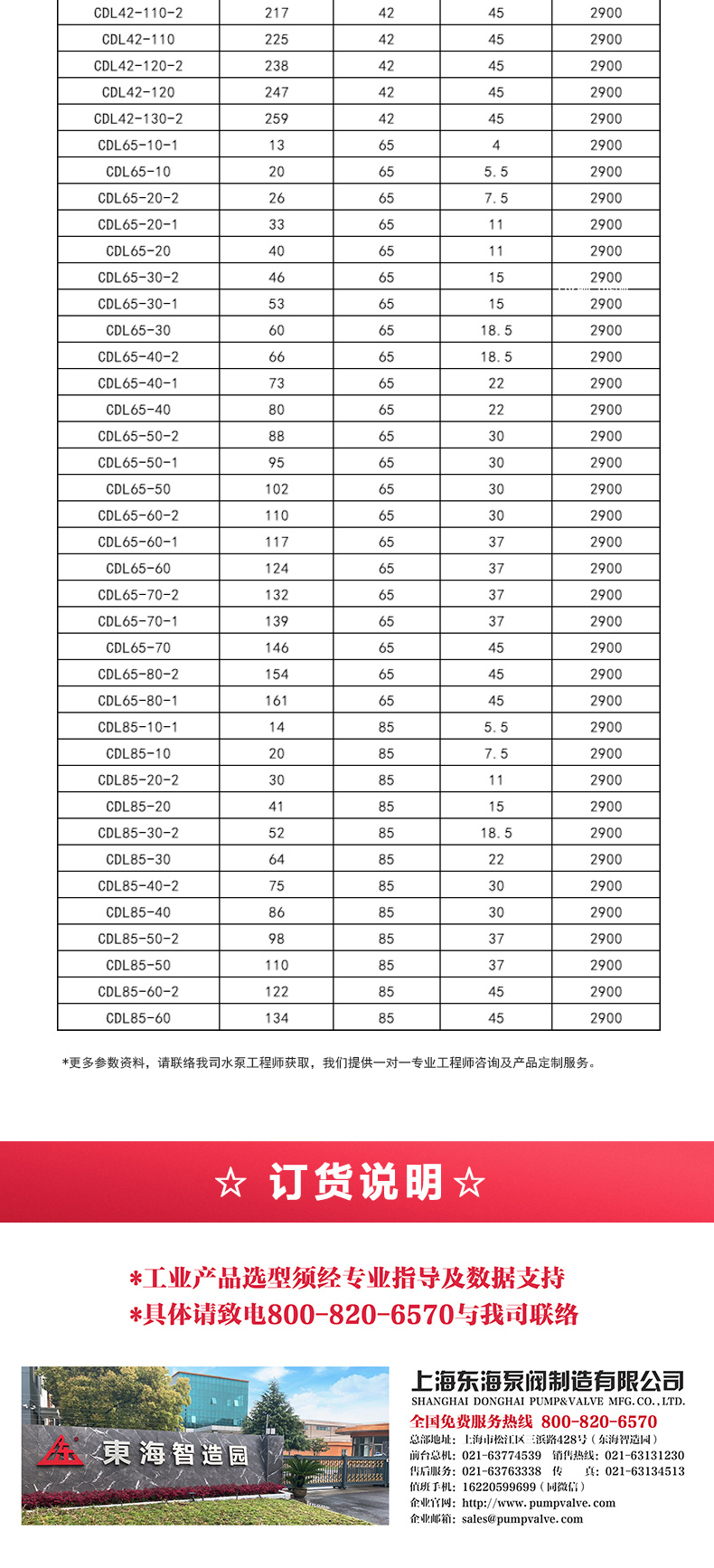 CDLF型立式多级离心MILAN米兰体育（中国）官方网站_MILAN米兰体育（中国）官方网站选型目录2.jpg