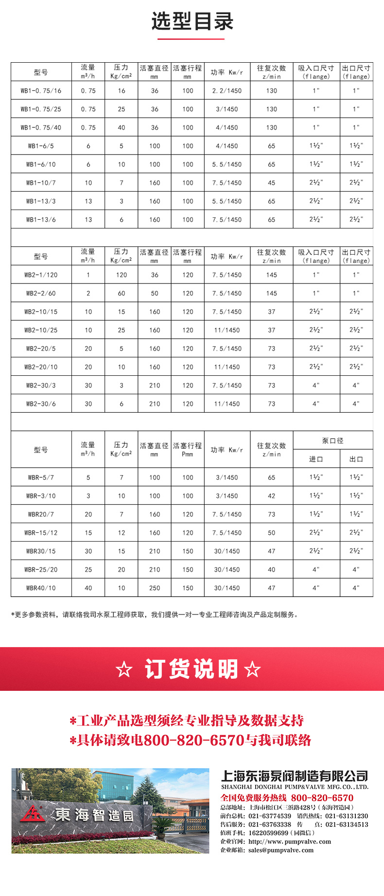 W1型往复MILAN米兰体育（中国）官方网站_MILAN米兰体育（中国）官方网站选型目录.jpg