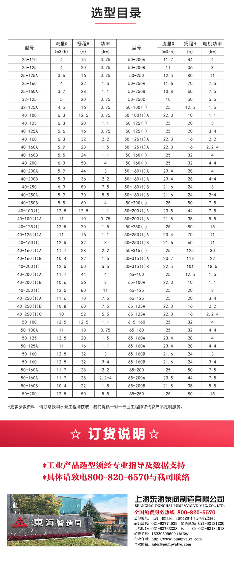 SPG型屏蔽MILAN米兰体育（中国）官方网站_MILAN米兰体育（中国）官方网站选型目录.jpg