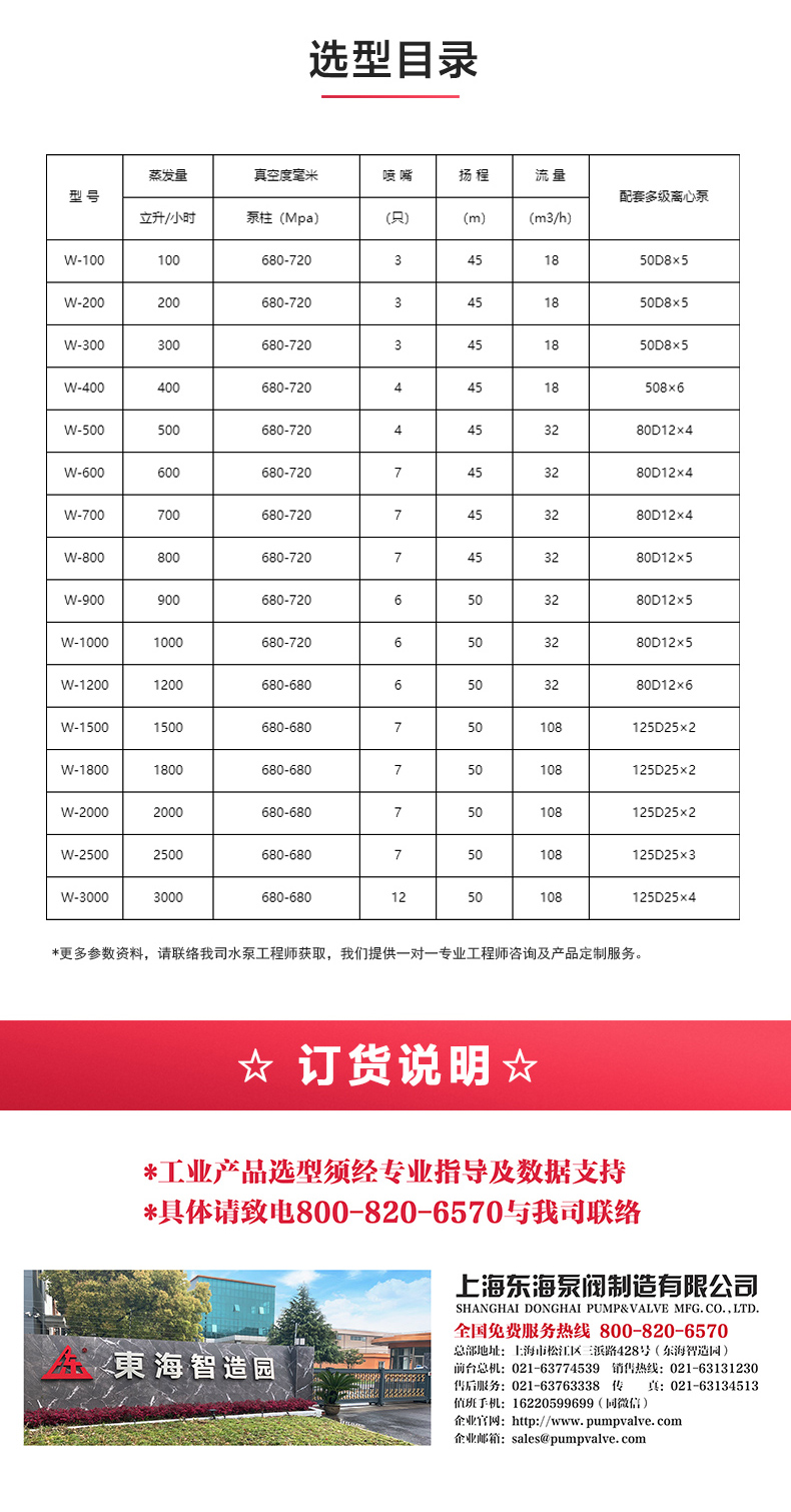 水利喷射器_MILAN米兰体育（中国）官方网站选型目录.jpg