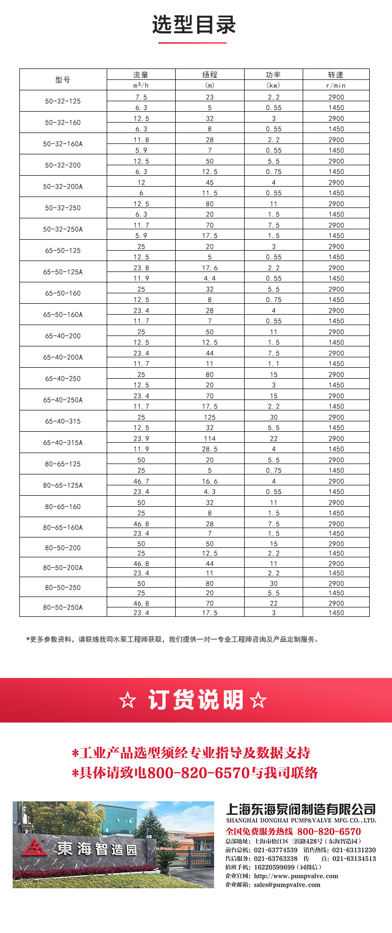 IH型单级单吸离心MILAN米兰体育（中国）官方网站_04.jpg