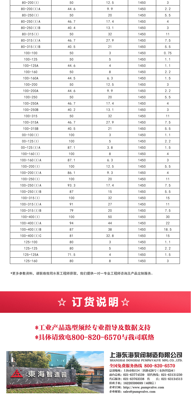 ISGB便拆式管道离心MILAN米兰体育（中国）官方网站_05.jpg