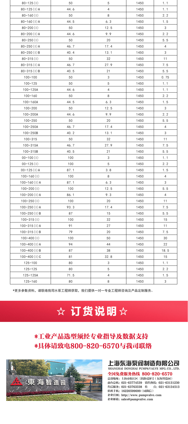 ISWDB型离心MILAN米兰体育（中国）官方网站_05.jpg