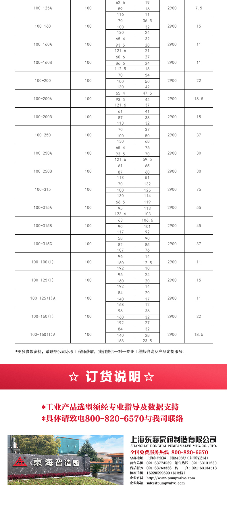 ISWH型离心MILAN米兰体育（中国）官方网站_MILAN米兰体育（中国）官方网站选型目录2.jpg