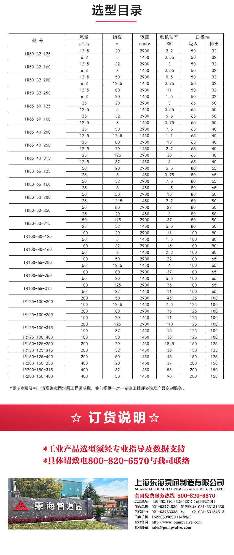 IY型单级单吸离心MILAN米兰体育（中国）官方网站_04.jpg