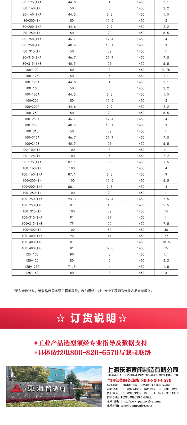 YGD型油MILAN米兰体育（中国）官方网站_MILAN米兰体育（中国）官方网站选型目录2.jpg