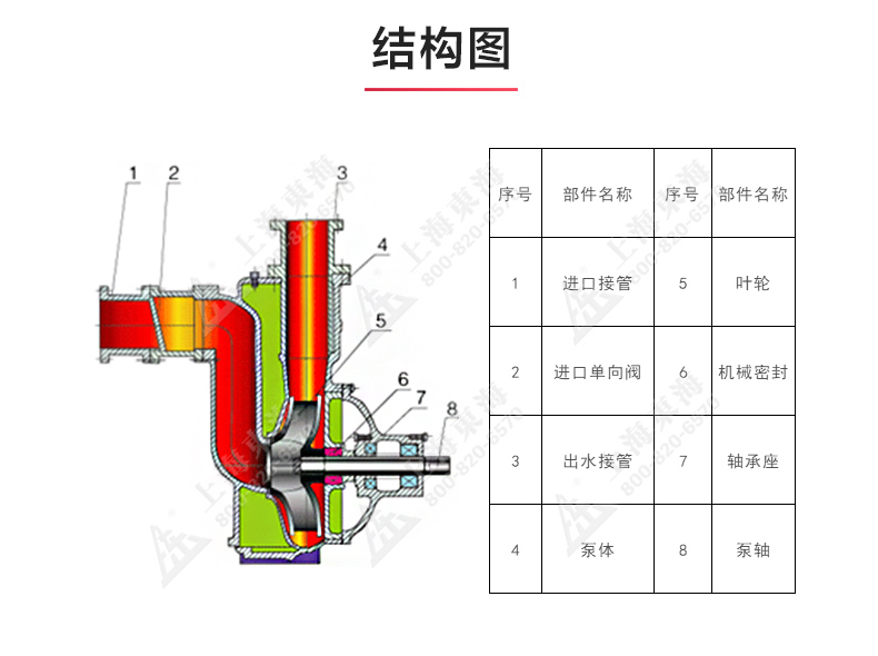 CYZ型自吸MILAN米兰体育（中国）官方网站_03.jpg