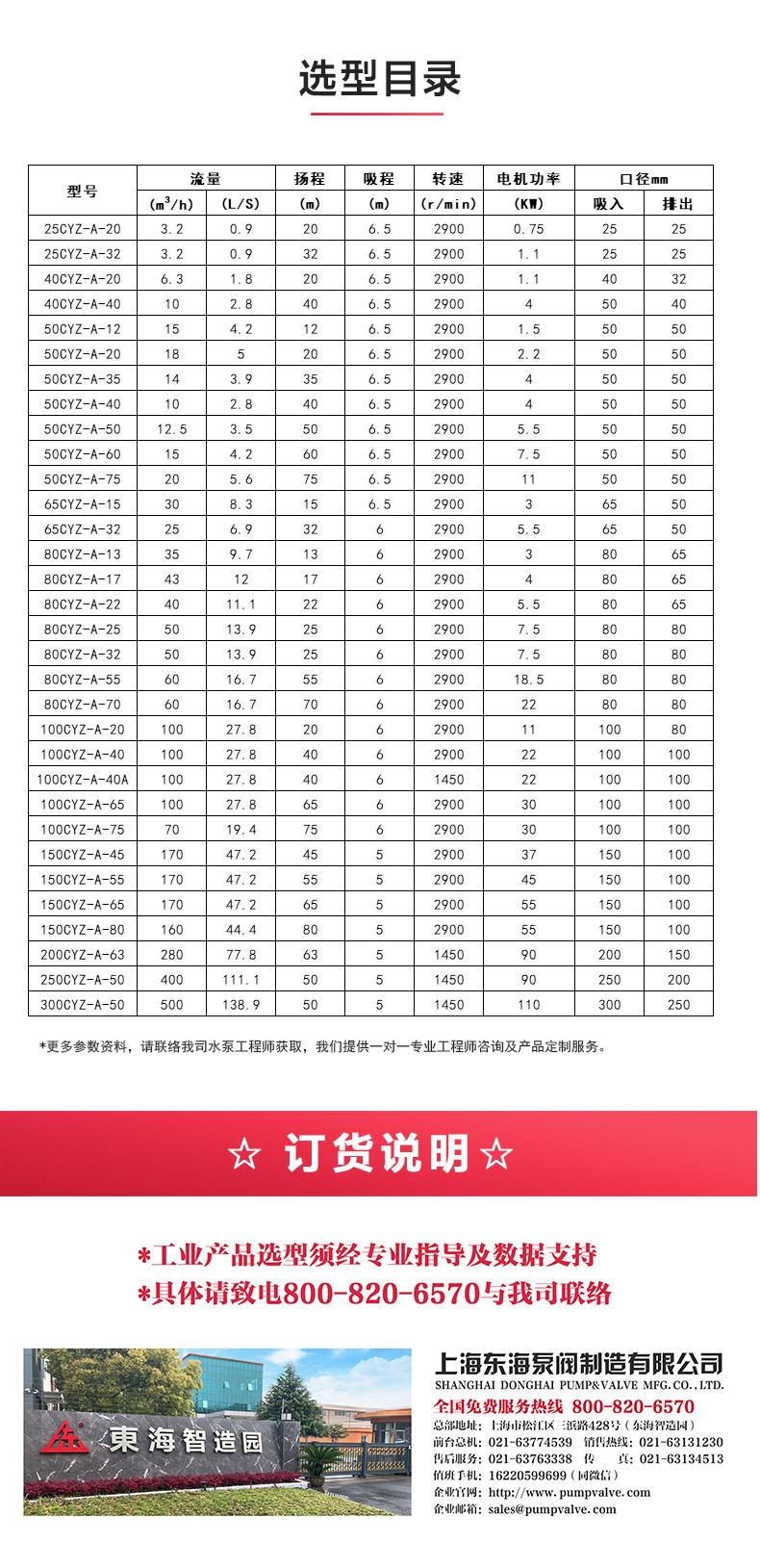 CYZ型自吸MILAN米兰体育（中国）官方网站_04.jpg