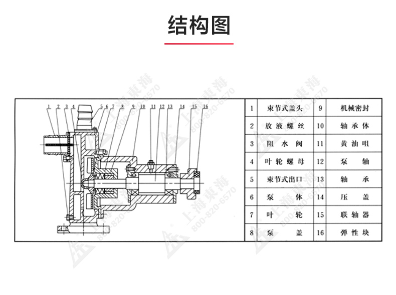 JMZ型移动式自吸酒MILAN米兰体育（中国）官方网站_03.jpg