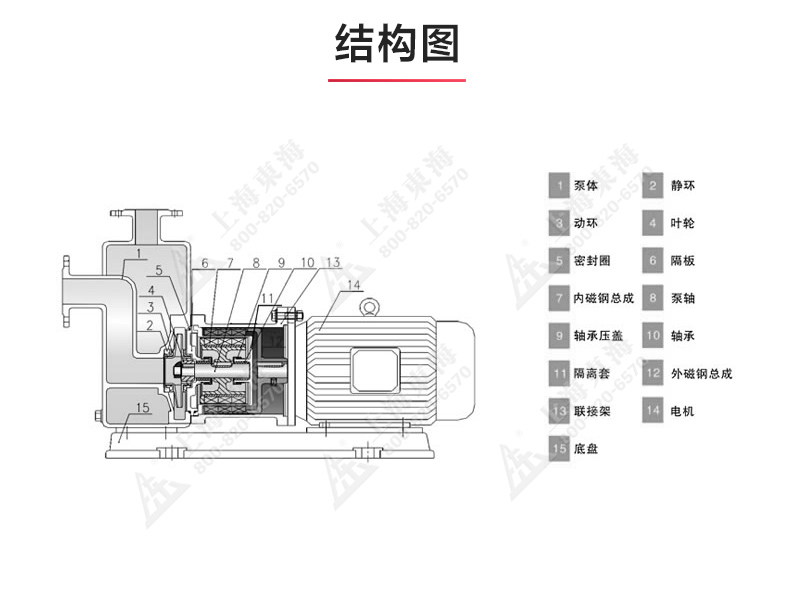 ZBF型自吸塑料磁力自吸MILAN米兰体育（中国）官方网站_03.jpg