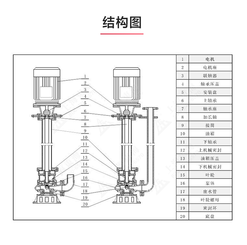 NL型污水泥浆MILAN米兰体育（中国）官方网站_03.jpg