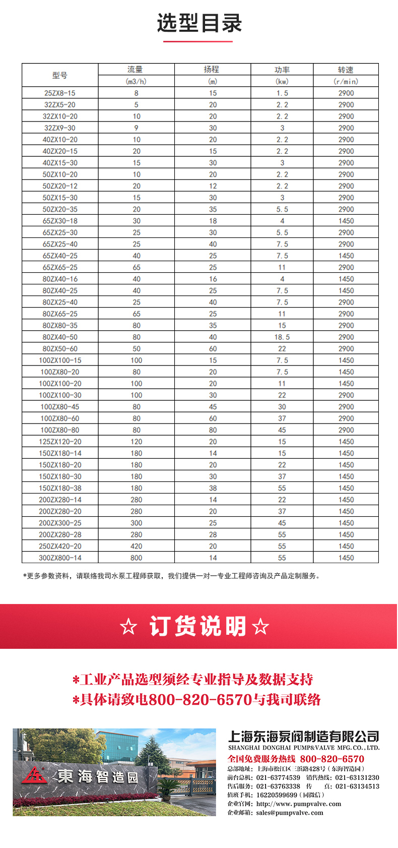 ZW型不锈钢自吸排污MILAN米兰体育（中国）官方网站_04.jpg