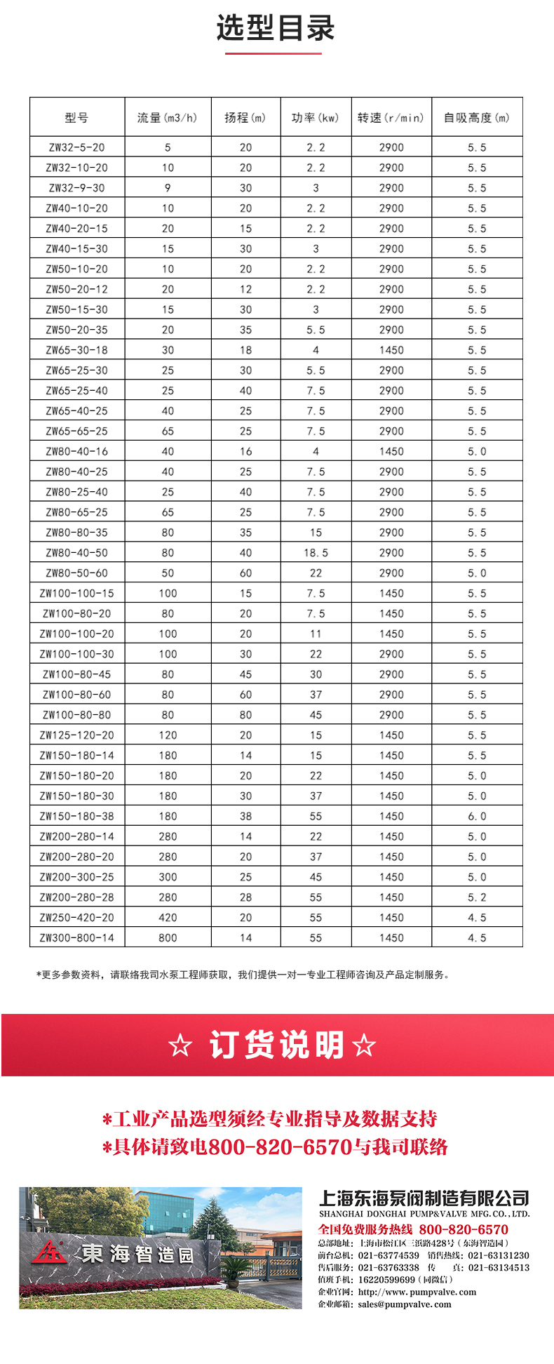 ZW型自吸MILAN米兰体育（中国）官方网站_04.jpg