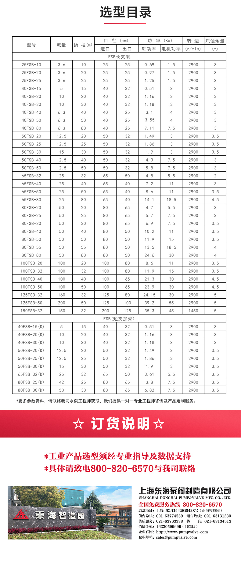 FSB型玻璃钢离心MILAN米兰体育（中国）官方网站_04.jpg