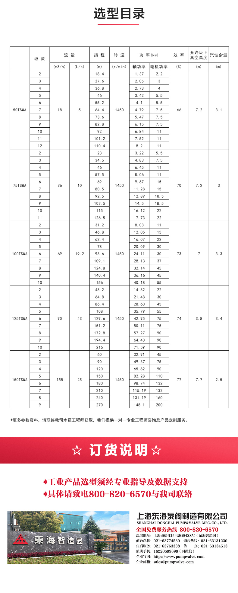 TSWA型卧式多级MILAN米兰体育（中国）官方网站_04.jpg