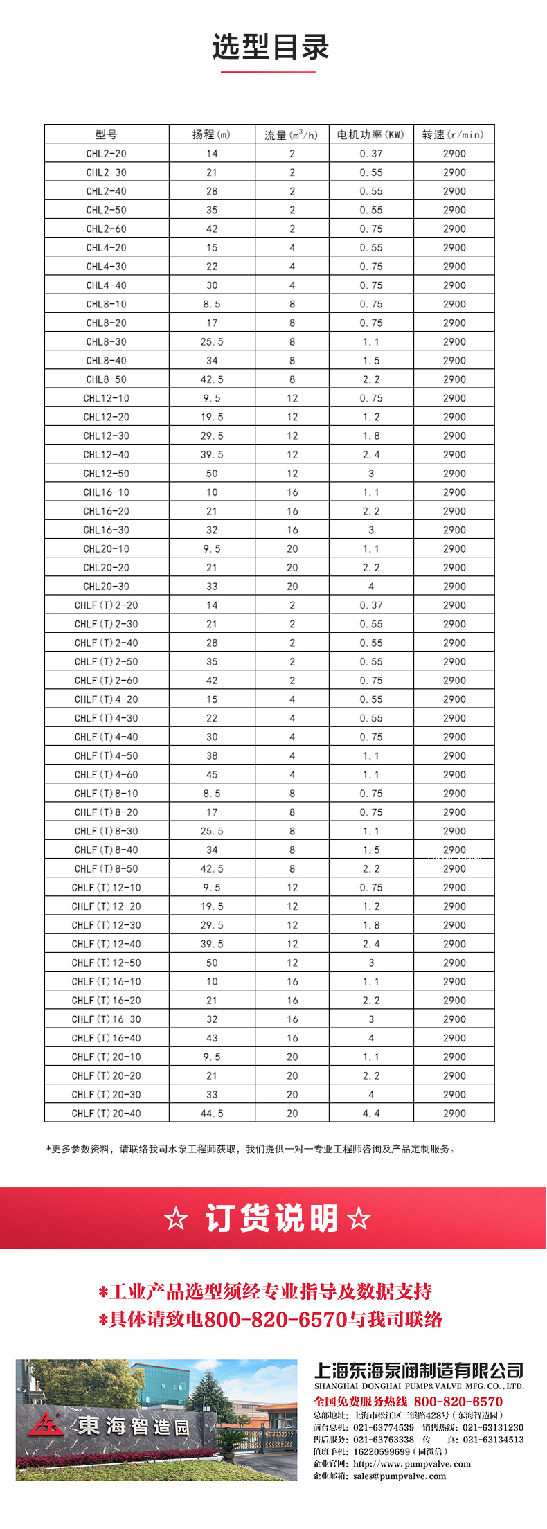 CHLF(T)型不锈钢离心MILAN米兰体育（中国）官方网站_04.jpg