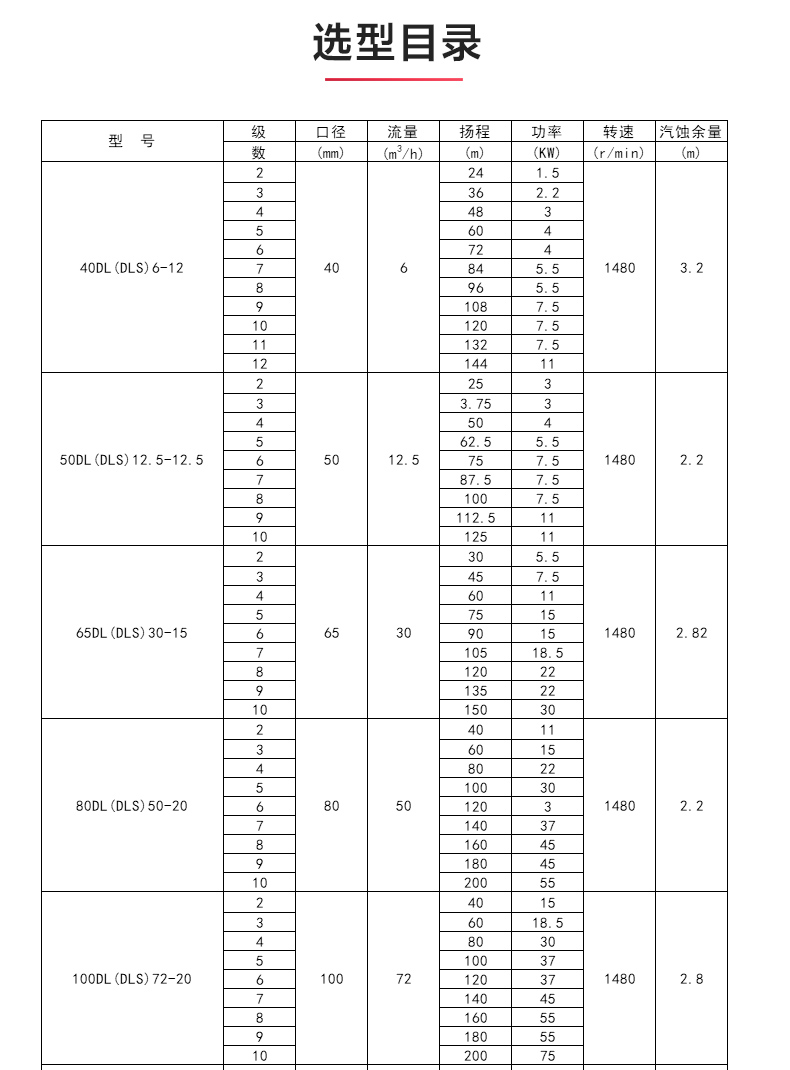 DLR型立式多级离心MILAN米兰体育（中国）官方网站_04.jpg