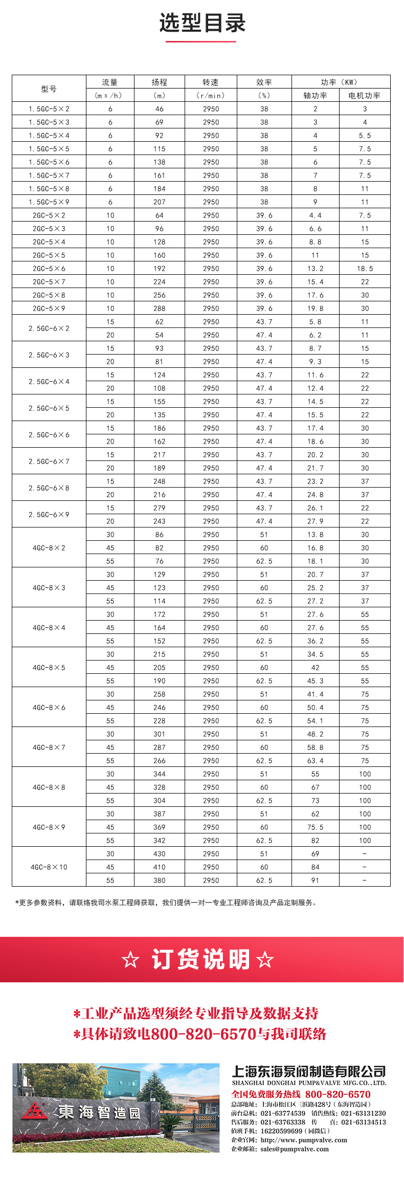 GC型卧式多级MILAN米兰体育（中国）官方网站_04.jpg