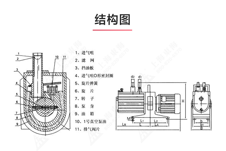 2XZ-B型旋片式真空MILAN米兰体育（中国）官方网站_03.jpg