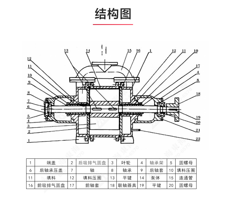 SK型水环式真空MILAN米兰体育（中国）官方网站_03.jpg