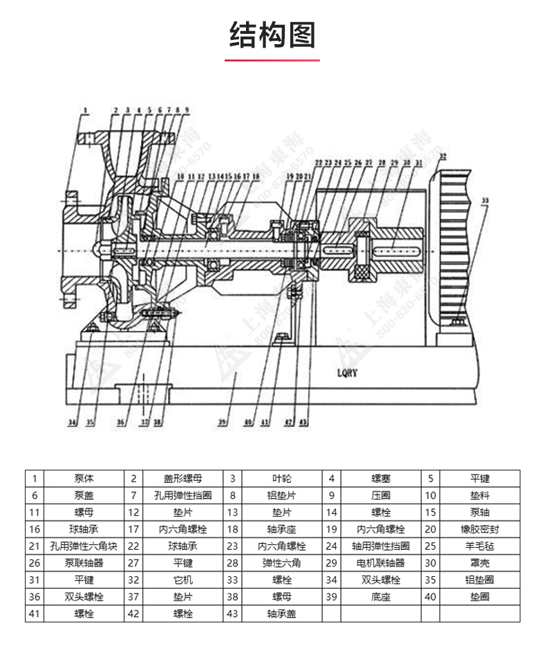 LQRY型导热油MILAN米兰体育（中国）官方网站_03.jpg